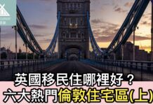 英國移民住哪裡好?六大熱門倫敦住宅區(上)